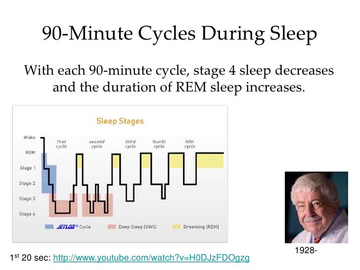 psychology of sleep Most psychological and medical research on sleep has been focused on sleep disorders such as insomnia and sleep apnea, but healthy sleep. psychology of sleep Most psychological and medical research on sleep has been focused on sleep disorders such as insomnia and sleep apnea, but healthy sleep.